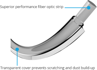 Optic Strip Lighting
